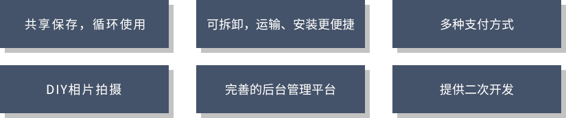 优势特点.png