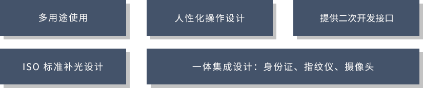 优势特点.png