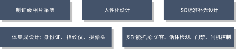 优势特点.png