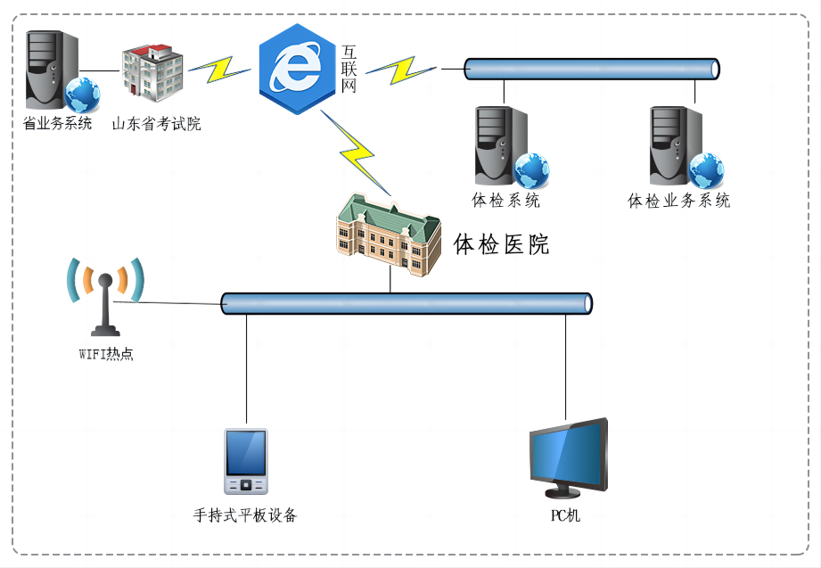 微信图片_20230222111418.png