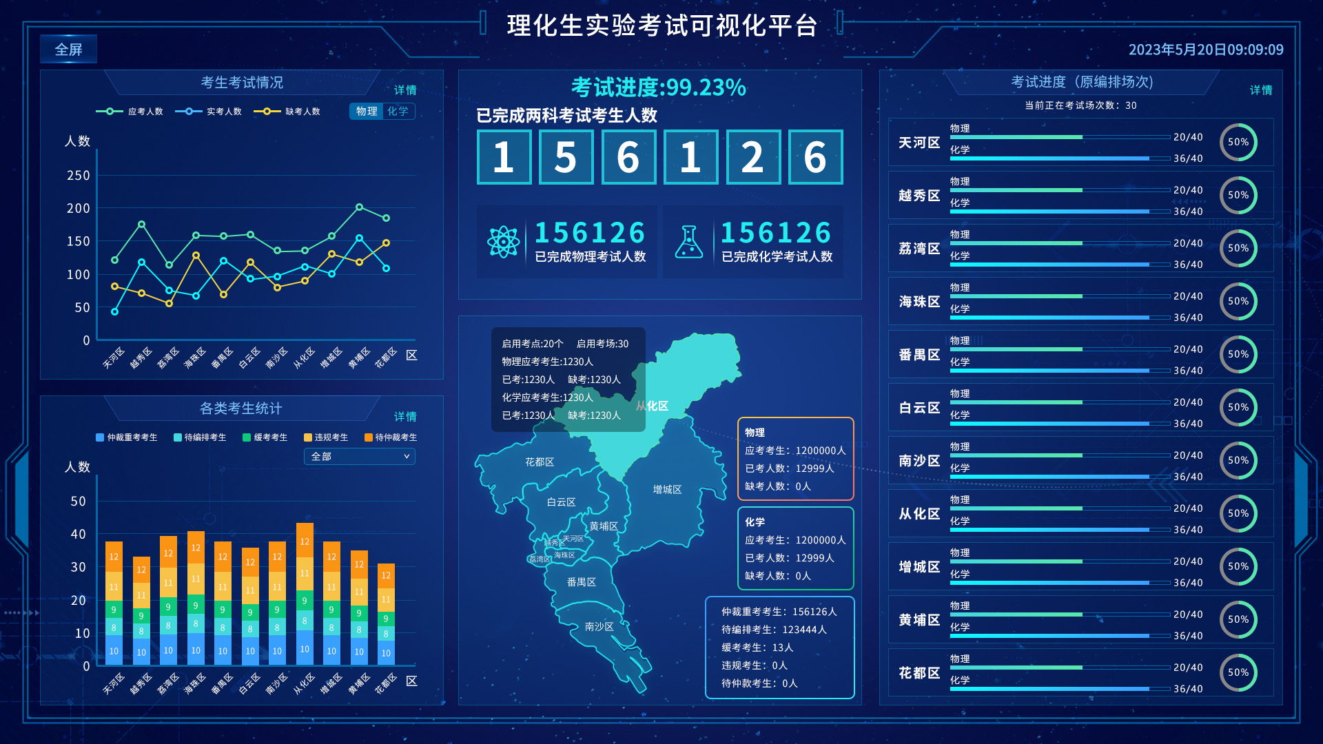 理化生实验考试可视化平台.jpg 理化生实验考试可视化平台.jpg