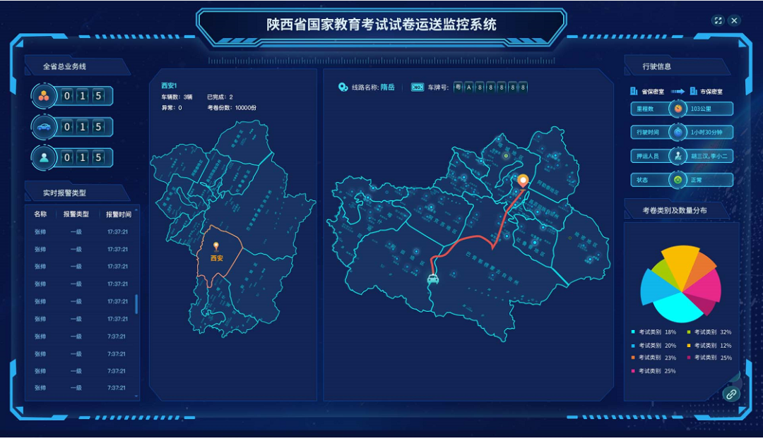 试卷押运.png