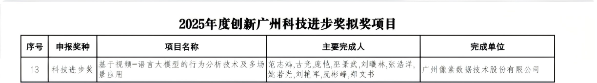 WPS拼图0.png