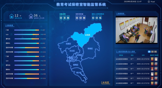 保密室.png